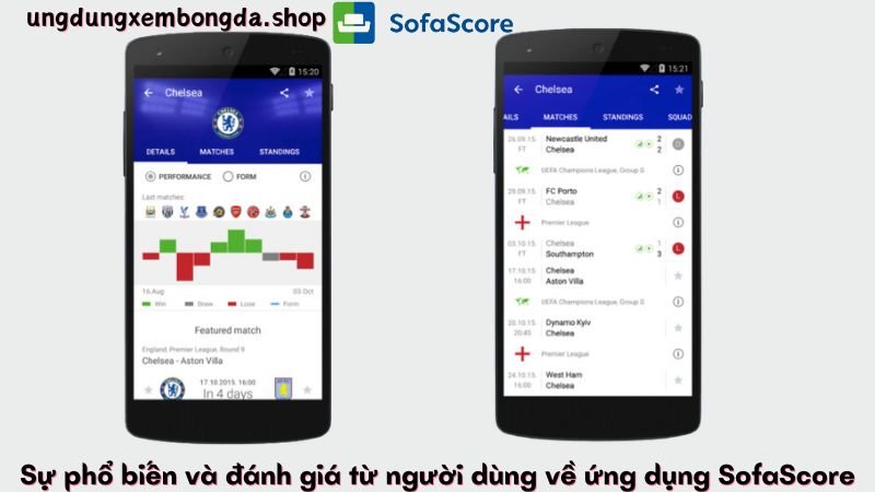Sự phổ biến và đánh giá từ người dùng về ứng dụng SofaScore