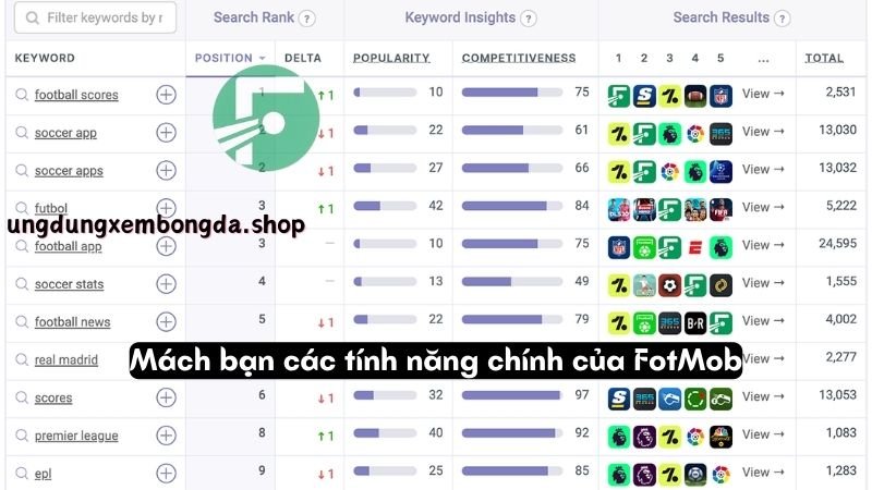 Mách bạn các tính năng chính của FotMob