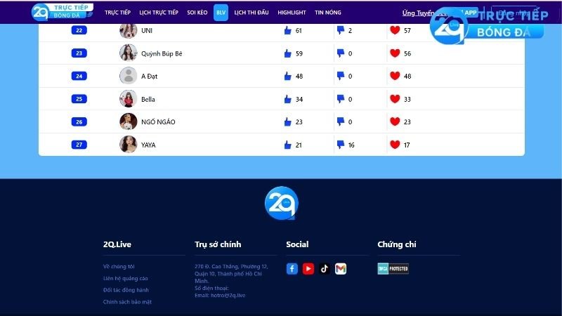 2qlive bóng đá – Trực tiếp các giải đấu hàng đầu 5 Giới thiệu về 2qlive